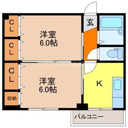 大園堀川アパートA棟の物件間取画像